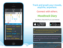 Tablet Screenshot of moodtrack.com